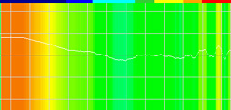  No.051Υͥ / PRSteelSeriesGameDACפYamatoNϤȤPS4С륵饦ɥإåɥեбˤǥХƳ