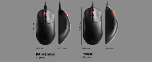 #006Υͥ/SteelSeriesȼåѤͭޥPrime Miniפ211ȯ