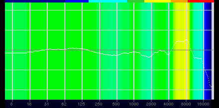  No.051Υͥ / Υӥ塼SteelSeriesκǾ̥إåɥåȡArctis Nova Pro Wirelessפϡ٤ι⤵ȡSonarפβ̤Ǹǹ1