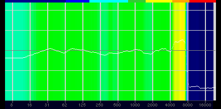  No.061Υͥ / Υӥ塼SteelSeriesκǾ̥إåɥåȡArctis Nova Pro Wirelessפϡ٤ι⤵ȡSonarפβ̤Ǹǹ1