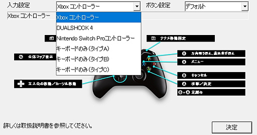 ൡΥȥ顤SteamǻȤȤɤʴXbox / PS / SwitchѤ8ǥ³ˡѴޤȤƤߤ