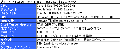 #011Υͥ/NEXTGEAR-NOTE M720WXV1פǡGeForce 8800M GTXפ3Dǽå