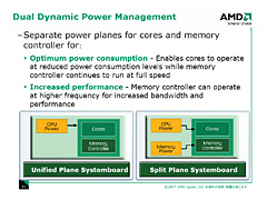 Quad-Core Opteronפγפ褿٤Phenomפ¬