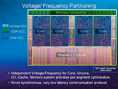 餫ˤʤCore i7̩DDR3ꥵݡȤTurbo ModeΥ饯