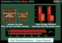 AMDDirectX 10.1бοGPU꡼ATI Radeon HD 3800פȯɽ