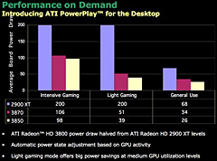 AMDDirectX 10.1бοGPU꡼ATI Radeon HD 3800פȯɽ