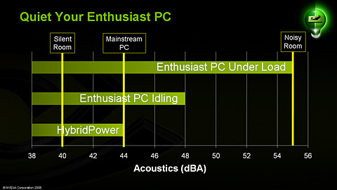 NVIDIAAMDCPUåץåȡnForce 780a SLIפȯɽmGPUܡHybrid SLIбΥե饰å