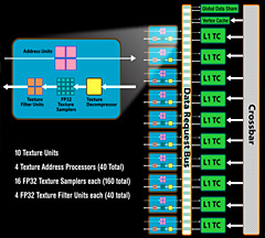 AMDATI Radeon HD 4870ȯɽGPUƥܺ٤餫