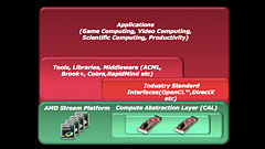 AMDATI Radeon HD 4870ȯɽGPUƥܺ٤餫