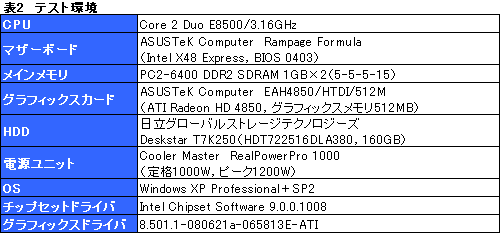 #025Υͥ/եž椫顼򴹤ATI Radeon HD 4850Ѥͤ