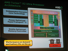 COMPUTEX 200810AMDΡPCץåȥեTurion X2 UltraȯɽǳդեåɤϪ