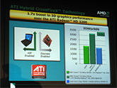 COMPUTEX 200810AMDΡPCץåȥեTurion X2 UltraȯɽǳդեåɤϪ