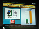 COMPUTEX 200810AMDΡPCץåȥեTurion X2 UltraȯɽǳդեåɤϪ