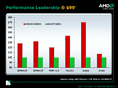 ȥ꡼GPUǤDX10.1AMDATI Radeon HD 3600/3400פȯɽ