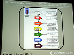 GDC200818Ϸ¬μˡ줿ʳŪǥΥץ