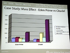 GDC200818Ϸ¬μˡ줿ʳŪǥΥץ