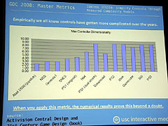 GDC200818Ϸ¬μˡ줿ʳŪǥΥץ