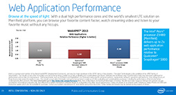 IntelSilvermontΥޥ۸SoCAtom Z3400/Z3500פȯɽSnapdragon 800Apple A7򤷤Τǽ򥢥ԡ