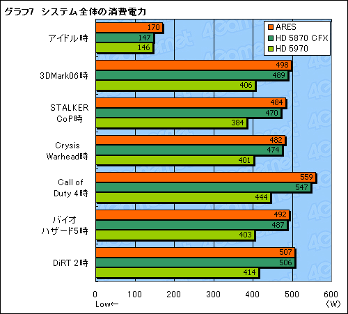 #041Υͥ/HD 58702ܤΥ󥰥륫ɡARESץӥ塼Ȼ˾®Υ쥯ƥɤǽ