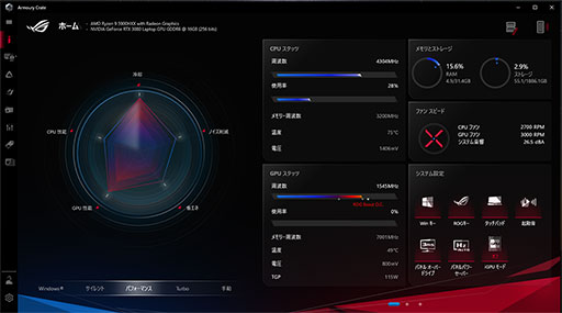 ASUSROG Strix Scar 17ץƥȥݡȡRTX 3080Ryzen 9 5900HXܤΥϥɥΡPCǽ򸡾ڤ