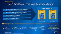 IntelXeon PhiKnights Landingפξܺ٤ɽSilvermont١CPU60ʾ1ѥå˽