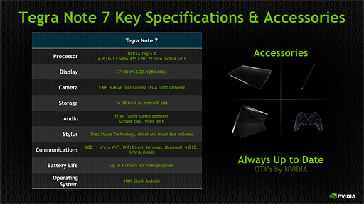 NVIDIATegra 4ܤ7Android֥åȡTegra Note 7פȯɽħ̿ȥࡼӡǥåƤߤ