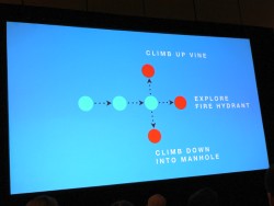 #003Υͥ/GDC 2013ϡMYSTϼʬãΤ˺äסȯԤMYST΢GDCΥ쥯㡼о