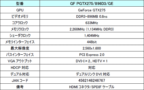 #002Υͥ/ꥸʥGPU顼ܤGTX 275ɤGalaxy