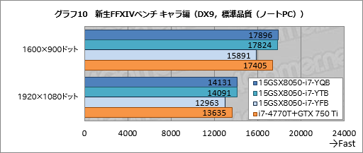 PR3Dǽޤդiiyama PCо줷ޡΡPCλġʤϤõ