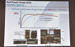 ASUSCOMPUTEXŸͽοޥܡɤRS785GˡROGο