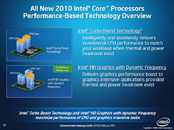 Intelեåǽ礷CPUCore i7/i5/i3ȯɽ