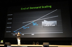 #017Υͥ/GTC Asia 2011״Ĵֱݡȡ2019ǯˤ100W饹Υॳ󥽡뤬10TFLOPS¸&#33;&#63;