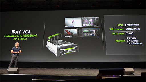 GTC 2014ϥǥ奢GK110TITAN ZȤ߹߸Tegra K1ޤǡزؤCUDA򹭤NVIDIAάɤ߲