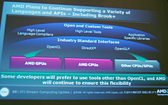 AMDܼҤΡOpenCLôפ롤OpenCLϲ⤿餹Τ