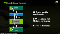 NVIDIAΡPCοѡOptimusȯɽ3DǽȥХåƥ꡼³֤ξΩޤ