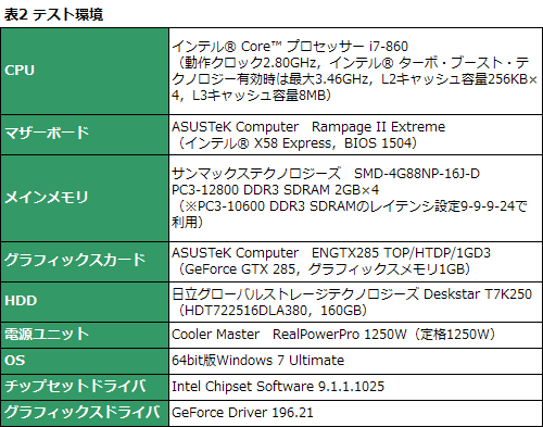 #028Υͥ/PR֥ۡϥPC϶ΥפȻפäƤͤˤɤǤۤAlienware Aurora ALXפΡȤ