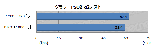 #024Υͥ/PR֥ۡե󥿥饤2פˤϤ 7椫ĶPCALIENWARE X51פŬͳ