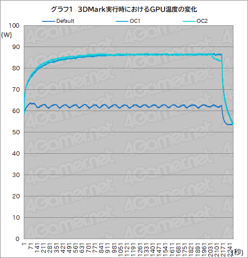 #033Υͥ/PRDellΥΡPCAlienware m15 R7פϡǥȥåPC¤ߤǽͤϥɤʥPC