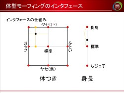 CEDEC 2010ʥХꥨɤ߽Ф֥ե󥿥ݡ֥2פ˸롤饯ᥤؤΥץ