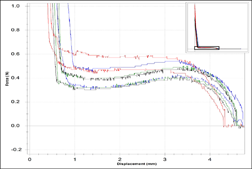 BenQ ZOWIEοܡɡCELERITAS IIץӥ塼ޤ줿˥ʥåʸʤ餷