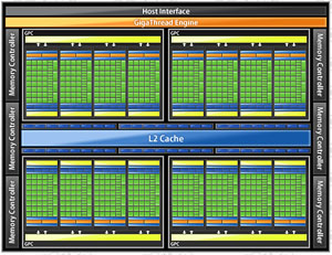 NVIDIAGeForce GTX 480470פȯɽPCǡ֥ ץͥå2פ3DΩλбо줹뤳Ȥ餫