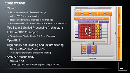 Fusion APULlanoܤΥΡPCƥȡȥ꡼ߥɥ륯饹Ծ򸫿A-SeriesפϡHD 6450Ķ3Dǽȯ