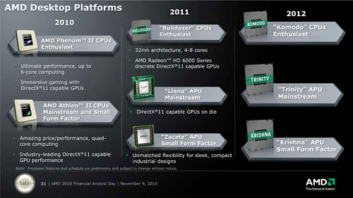 Analyst Day 2010餫ˤʤäAMDAPUCPUײƤߤ