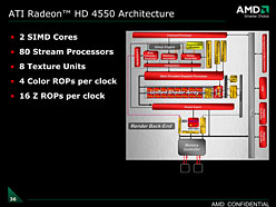 #007Υͥ/־夫鲼ޤDX11פ¸GPUATI Radeon HD 5450פ3Dǽϡ