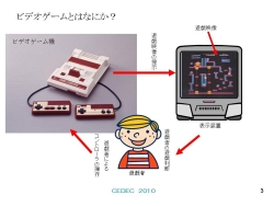 [CEDEC 2010]֥ѡޥꥪפξܥϤʤ롩ץ쥤εϿ饲ܼ롤Ω̿ؾ¼漼θ