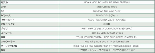 鲻ߥܤTt eSPORTSǥХ910TSUKUMOȯ䡣֥ޥߥ饤2018פŸͽ