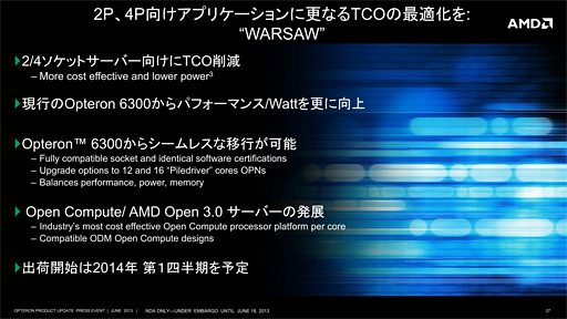 #012Υͥ/AMDСκǿɥޥåפ⡣SteamrollerΥСAPU512Radeon Core