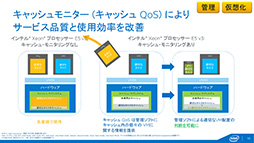 IntelHaswellΥСCPUXeon E5 v3ץեߥ꡼ȯɽCPU18