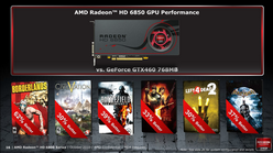 AMDGPURadeon HD 6800פȯɽHD 5800꡼θѤ179239ɥ