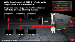 GPURadeon HD 6800סǽ̤Υˤʤ2EyefinityפȡEyeSpeedפȤ